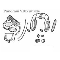 TOPEAK FITTING KIT PANORAM V10X WIRE #